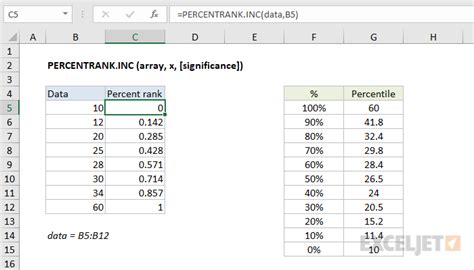 Check spelling or type a new query. How to use the Excel PERCENTRANK.INC function | Exceljet