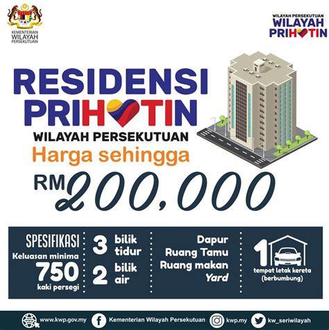 Sehingga november, 34 ribu unit rumah telah dibangunkan di melaka.#jabatanpenerangan⠀#sayangimalaysiaku⠀#malaysiabersih⠀#kemakmuranbersama⠀#sharedprosperity⠀. Residensi Prihatin projek rumah mewah, harga mampu milik ...