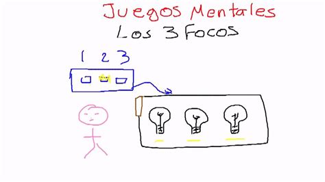 ¡mejora tu manejo de números, muestra tus habilidades matemáticas, y ten diversión educativa en uno de nuestros muchos juegos de matemáticas gratis, en línea! Juegos Mentales - Los Tres Focos - YouTube