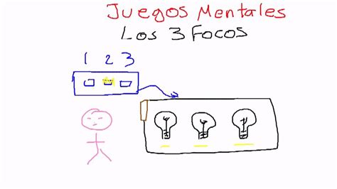 Comparte el nombre del ganador en los comentarios. Juegos Mentales - Los Tres Focos - YouTube