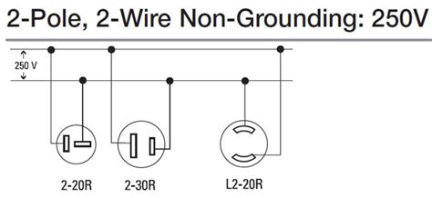 With and without ct's and pt's, for wye, delta, and network circuits. Wiring Diagram 240v Outlet