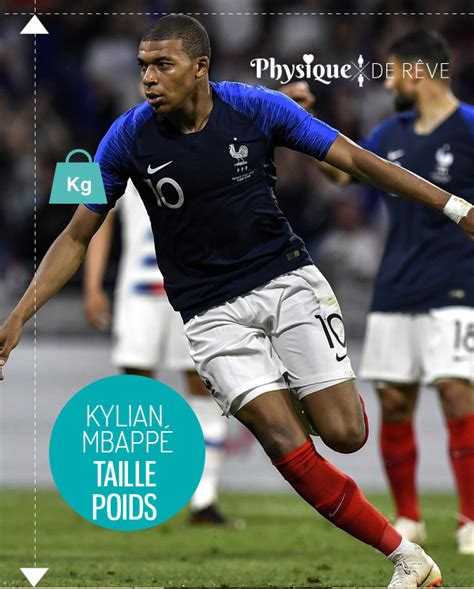 Les conditions de délivrance dépendent de la nature du document que vous demandez. Kylian Mbappé taille poids origines muscles et morphologie ...