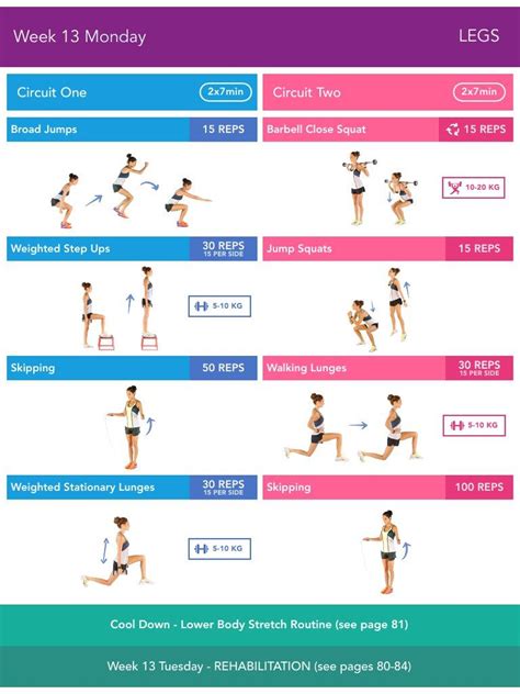 The content in this book is written by kayla itsines and fresh fitness. Download online: Kayla itsines bbg 2 pdf free download