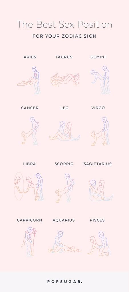 I can't wait to crawl into bed with you and do all the things i've been fantasizing about all day. Best Sexual Positions Based on Zodiac Sign | POPSUGAR Love UK