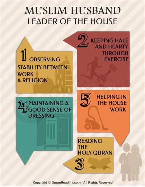 You can swim in an indoor or outdoor pool or relax in the indoor whirlpool. Muslim Husband - Leader of The House - Islamic Articles