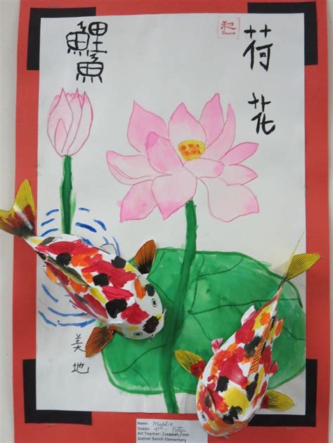 Updated website includes online quizzes and internet research activities. lucky fish in new spring | Asian art projects, Elementary ...