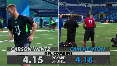 Congratulations on finding this site! QB Faceoff: Carson Wentz vs. Cam Newton | NFL Player ...