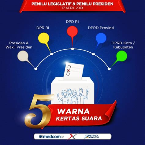 Strategi kampanye politik calon dari. Contoh Surat Suara Pemilu 2019 Pdf