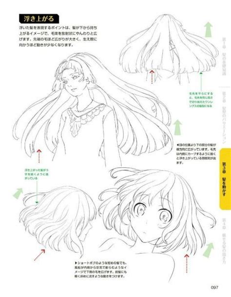 Www.animebase.ru select a category of anime base: Hair Movement | Anime drawings tutorials, How to draw hair ...