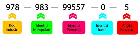 Maybe you would like to learn more about one of these? Kumpulan Contoh Alamat Email - Contoh Resource