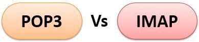 Each protocol provides a specific function and this article will describe in detail how they work. Difference Between POP3 and IMAP (with Comparison Chart ...