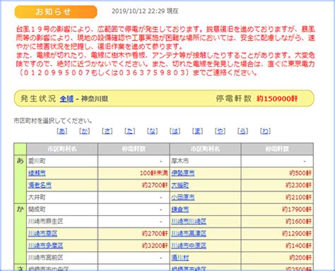 Ｗ小悪魔責め ずぅ～っと舐めじゃくり全身リップ ハーレム逆３ｐ 沙月恵奈 川北メイサ. 新百合ヶ丘近くの麻生区の停電情報の確認方法（全国の停電 ...