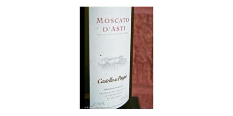 This wine has 192 mentions of tree fruit notes (peach, pear, apricot). Castello del Poggio Moscato Reviews 2019