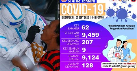 Singapore has seen a surge in unlinked covid cases and a jump in locally transmitted infections. Covid-19: 6 yesterday, 62 today | New Straits Times