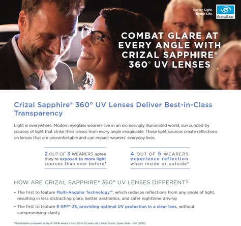 Add $130 for crizal transitions. Varilux® Lens Price List Varilux Lenses From $139.00 a ...