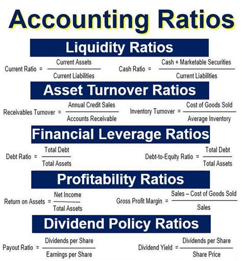 Search accounting charge and thousands of other words in english definition and synonym dictionary from reverso. What are accounting ratios? Definition and examples ...