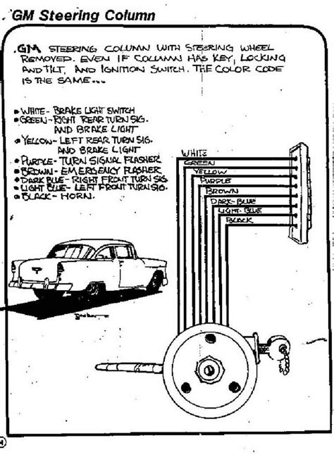 All 3 of my brake lights don't work on my 95' chevy lumina. 95 K1500 Wiring Diagram - Wiring Diagram