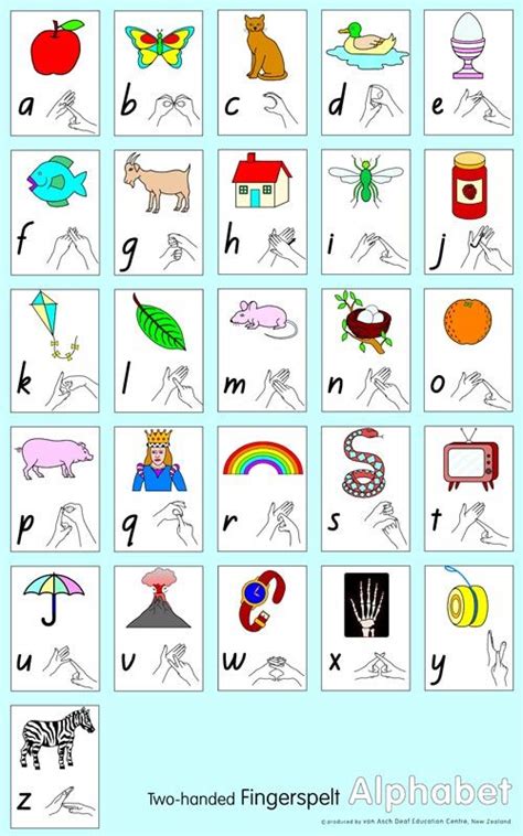 As i work in child care, it's all too common for me to see. 15 best images about NZ Sign Language on Pinterest ...