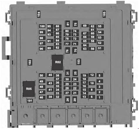 Fuse box diagram (location and assignment of electrical fuses and relays) for lincoln navigator (2003, 2004, 2005, 2006). Lincoln Navigator Fuse Panel Diagram For 2008 - Wiring Diagram