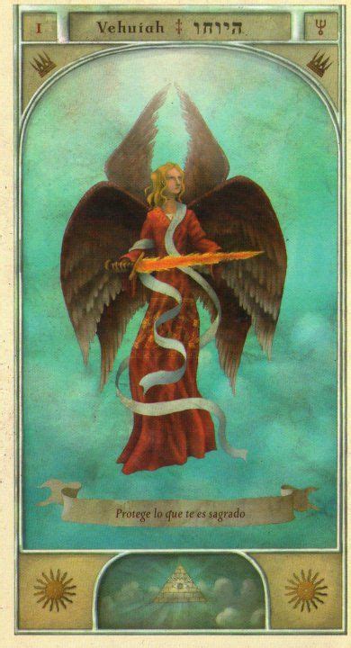 La selección de básquet subcampeona del mundo, desde adentro: (1) VEHUIAH (Kabbalistic angel) protects those born 21- 25 March, helps find the way and fight ...