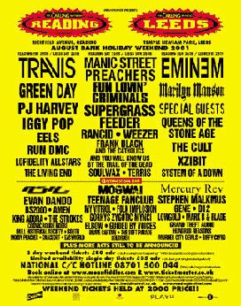 About 283 results (0.38 seconds). Who Played Reading Festival The First Year You Went ...