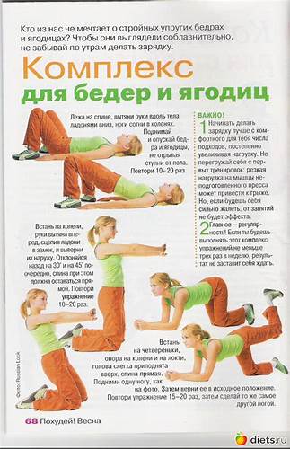 Комплекс упражнений на тренажере похудей