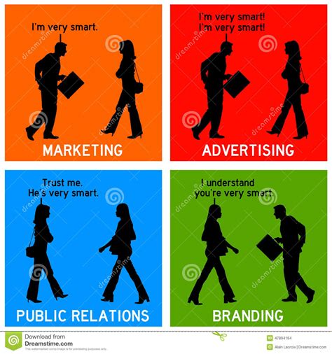 Your brand is encompassed by your character, your expression, and your message. Marketing Het Brandmerken Reclame Stock Illustratie ...