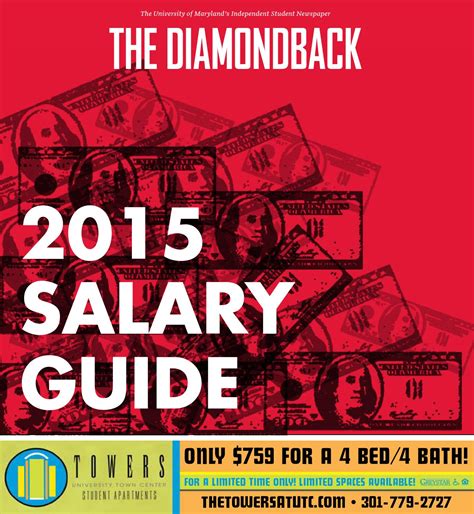 We did not find results for: 2015 Diamondback Salary Guide by The Diamondback - Issuu