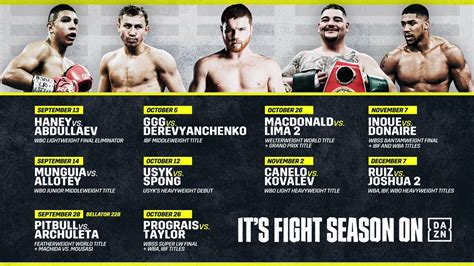 — dazn boxing (@daznboxing) may 5, 2021. Who Is Fighting Tonight On Dazn - ImageFootball