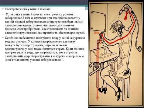 Держава, в центрі якої кожен з вас. "Дія електричного струму на організм людини" - презентація ...