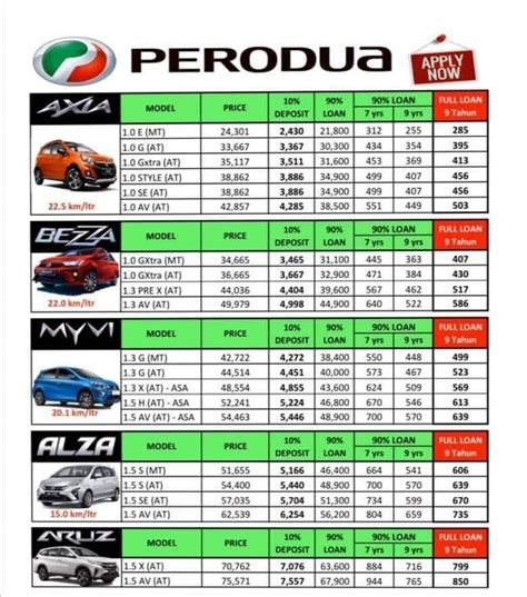 We did not find results for: Perodua Fifi Aida - Home | Facebook