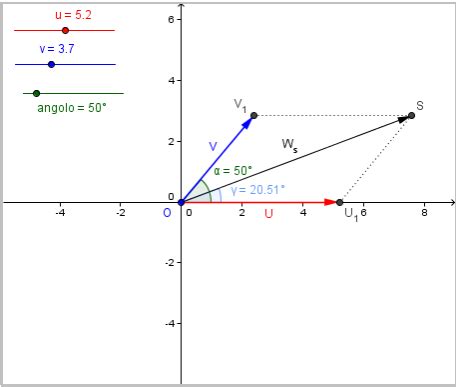 I vettori perpendicolari sono costruiti usando strumenti di disegno. Matematica e Didattica: Le macchine che aiutano a ragionare