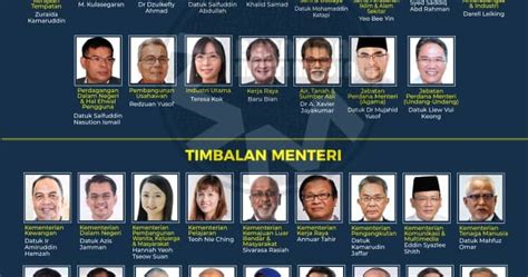 Mahathir bin mohamad timbalan perdana menteri: Bukurekod2u: SENARAI PENUH JEMAAH MENTERI MALAYSIA 2018