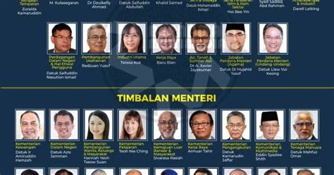 Senarai penuh menteri kabinet malaysia 2018. Bukurekod2u: SENARAI PENUH JEMAAH MENTERI MALAYSIA 2018