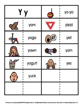 The languages of europe and beyond in pictures play and learn new words or test your knowledge of vocabulary. Letter Y Words - Letter