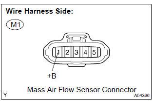 So maf pin 3 goes to ecu pin 27, ect. 4 Wire Maf Sensor Wiring Diagram - Wiring Diagram Schemas