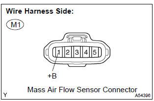 No, only 4 wires go to the sensor. 4 Wire Maf Sensor Wiring Diagram - Wiring Diagram Schemas