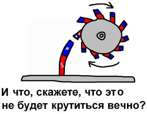 Первый вечный двигатель был придуман почти 9 веков назад. *: Вечные двигатели