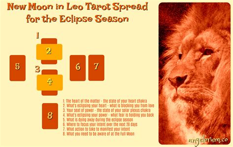 This solar eclipse in sagittarius with all its strong, rebellious energies of a new beginning is a time: Leo New Moon July 2017