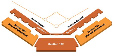 Usa softball hall of fame stadium | oklahoma city, ok. TexasSports.com | Seating Charts