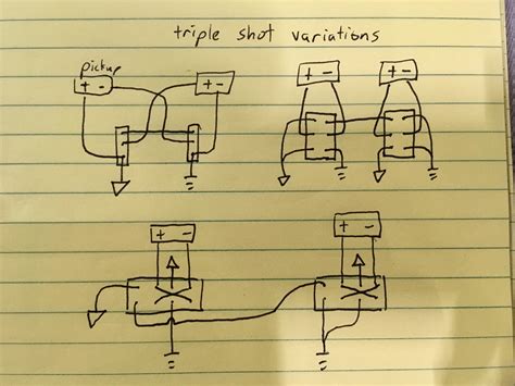 Seymour duncan triple shot wiring diagram. overview for stephensonofpaul