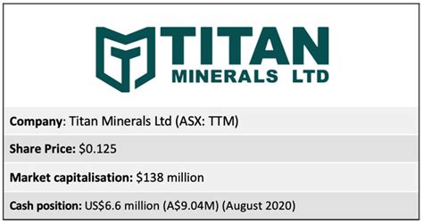 Trailing twllve monthsbusiness, finance, economics. TTM Just Added 1.28Moz. of High Grade South American Gold ...