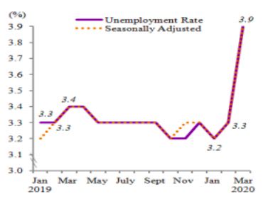 Driving forces of this research paper tackles the determinants of wage differentials and wage inequality in egypt and malaysia, as well as their impacts on the economy. Jeeva Partnership | A possible rise in personal ...