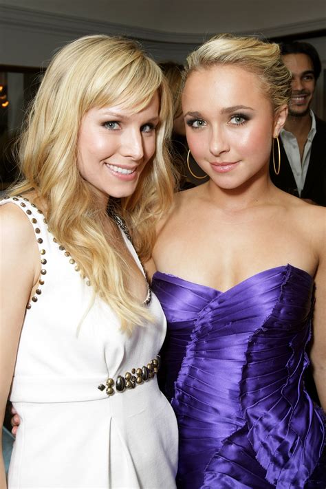 If you agree to our use of cookies, please continue to use our site. Kristen Bell and Hayden Panettiere : gentlemanboners