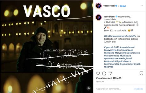 Vasco iniziò a temere che i fans non capissero quale fosse il nuovo album e, così, sconsigliò pubblicamente l'acquisto di le canzoni d'amore di vasco rossi. VASCO ROSSI il nuovo singolo "UNA CANZONE D'AMORE BUTTATA VIA"