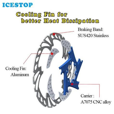 The stacked plate cooler has a design that allows easy circulation of air around the. ICESTOP cooling fin design floating disc brake rotor for ...