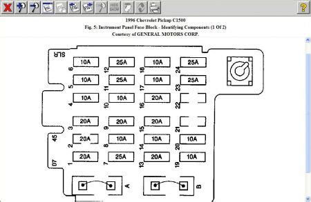 The passager's side was what was wrecked. 96 Chevy S10 Light Wiring Diagram - Wiring Diagram Networks