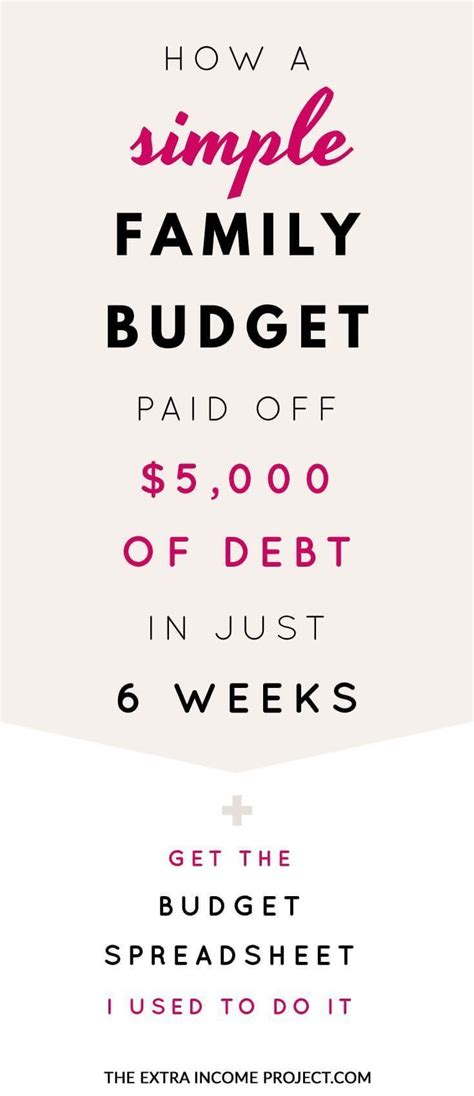 Then slide left or right to estimate how much time and money you could save when you pay more than the minimum each month. How much interest will i pay? - Credit Card Payment - How ...