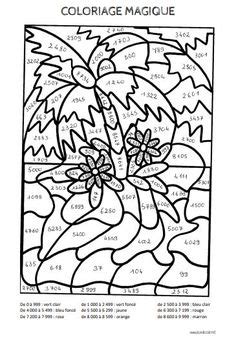 Coloriages magiques pour les gs cp ce1 ce2 ulis segpa : Coloriage magique: les nombres décimaux - La Classe de ...