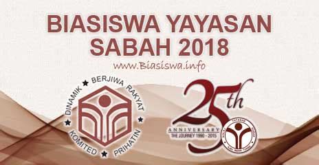 Applications, interviews, result and 'rayuan'. biasiswa yayasan sabah 2018 - Biasiswa.Info
